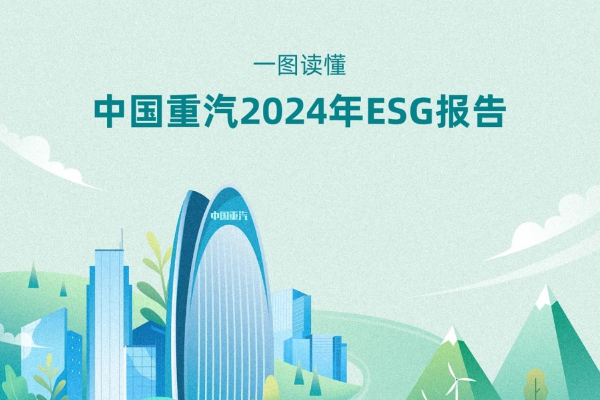一圖看懂山東重工旗下中國(guó)重汽2024年ESG報(bào)告